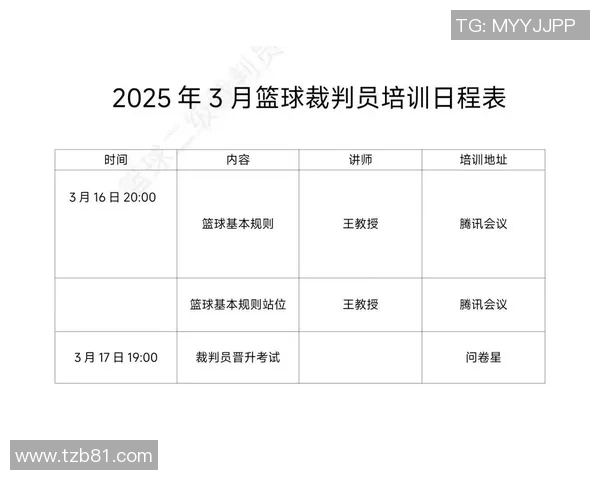 如何报名参加篮球裁判二级培训及考试的详细步骤和注意事项