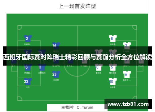 西班牙国际赛对阵瑞士精彩回顾与赛前分析全方位解读