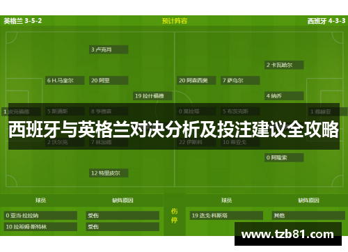 西班牙与英格兰对决分析及投注建议全攻略