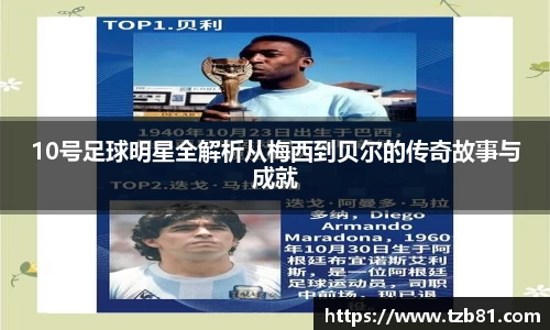 10号足球明星全解析从梅西到贝尔的传奇故事与成就